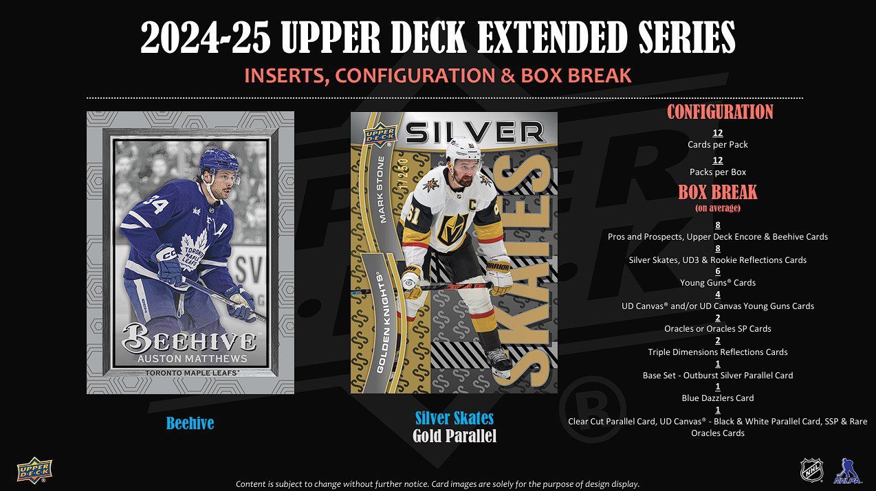 2024-25 Upper Deck Extended Series Hockey Hobby Balíček - Obrázek 3