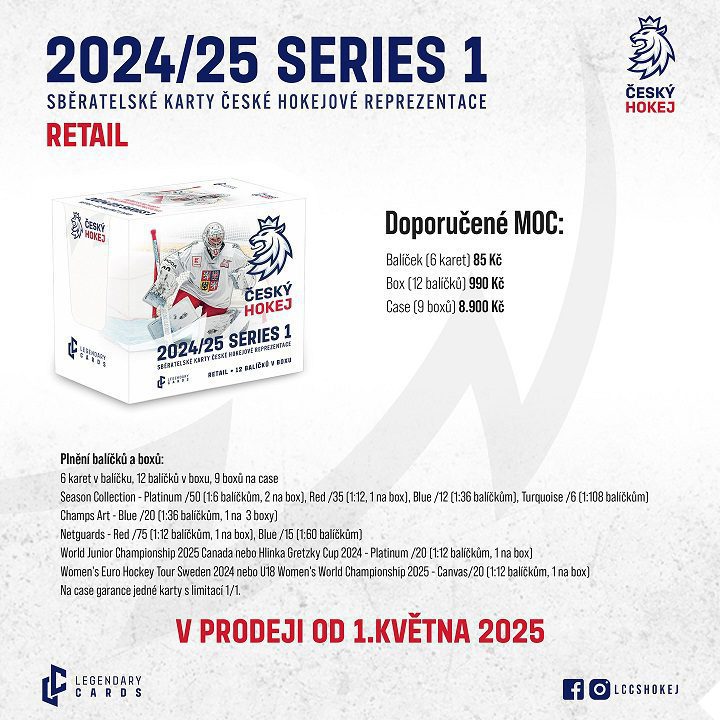 2024-25 LC Český Hokej Series 1 Retail Hockey Balíček - Obrázek 10