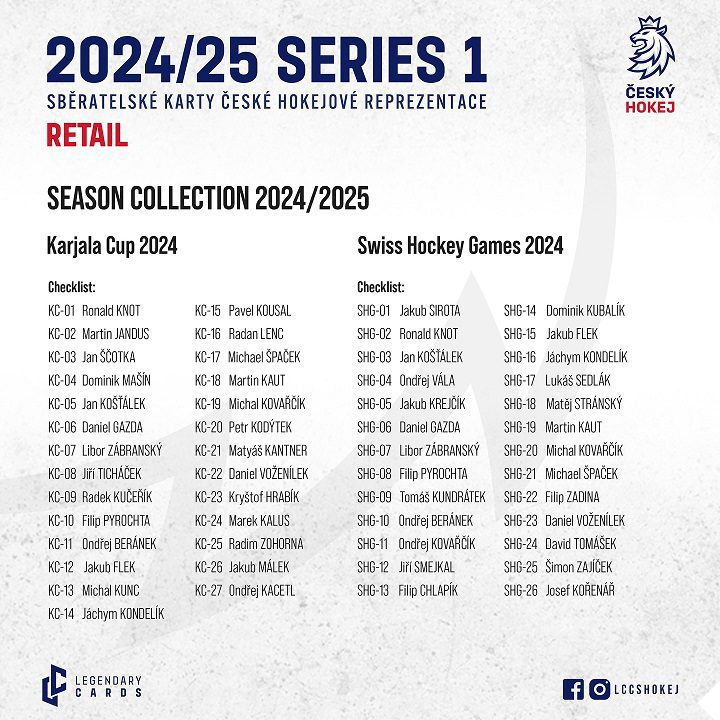 2024-25 LC Český Hokej Series 1 Retail Hockey Balíček - Obrázek 2