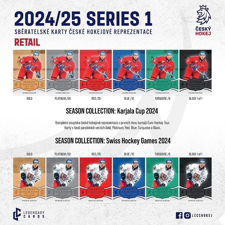 2024-25 LC Český Hokej Series 1 Retail Hockey Balíček - Obrázek 5
