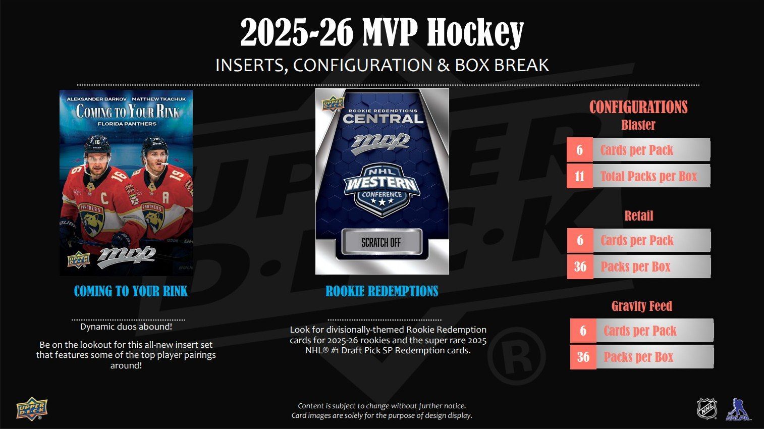 2025-26 Upper Deck MVP Hockey Retail Box - Obrázek 3